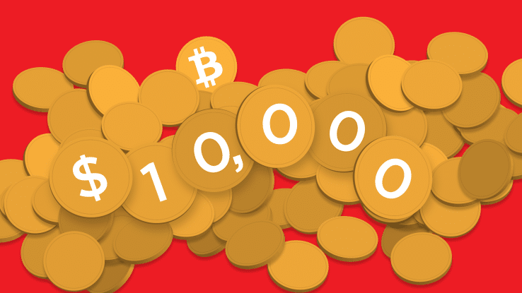 Bitcoin Supera nuovamente i 10,000 dollari