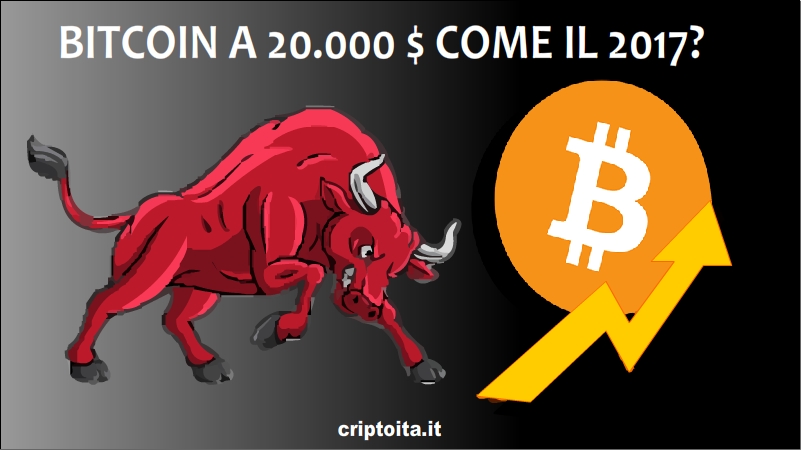 Prezzo Bitcoin a 20.000$ a Dicembre 2019 come nel 2017?