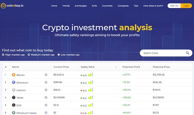 Top 5 Criptovalute su cui è più sicuro investire secondo CoinToBuy