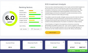 CoinToBuy-Eos